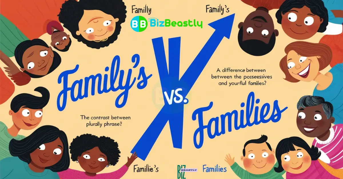 Family’s vs. Families Clear Up the Confusion!